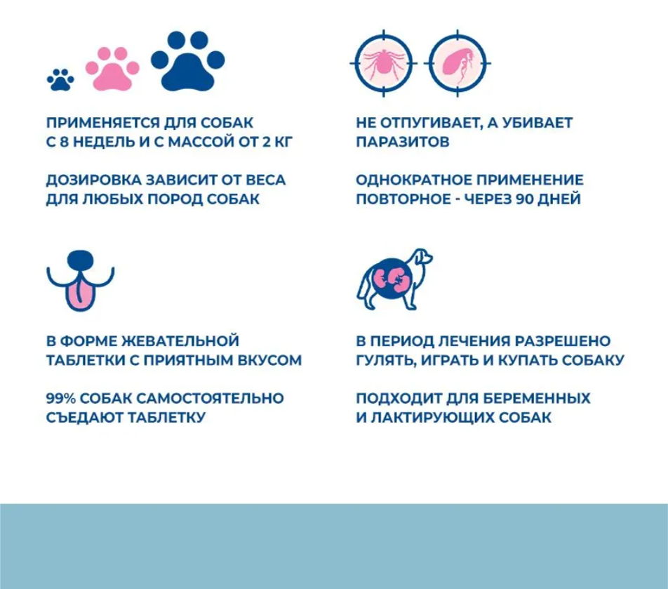 ТИКСФЛИ 20-40 кг