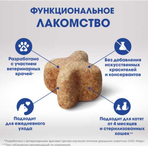 Лакомство для кошек PERFECT FIT™ с курицей и мятой «Для здоровья зубов и полости рта» 50г