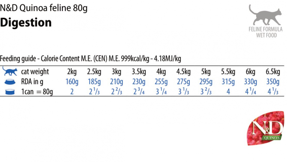 Корм Farmina N&amp;D QUINOA Digestion (консерв.) для кошек, помощь пищеварению, 80 г