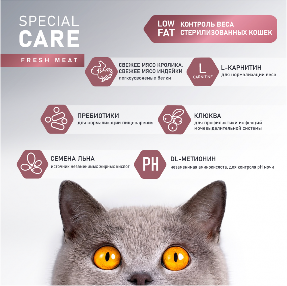 Сухой корм AWARD SPECIAL CARE Weight Control для взрослых стерилизованных кошек для контроля веса со свежим мясом кролика 10 кг
