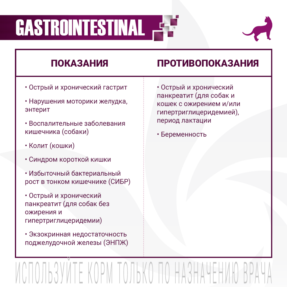 Ветеринарная диета Monge VetSolution Cat Gastrointestinal гастро интестинал для кошек при заболеваниях ЖКТ 1,5 кг