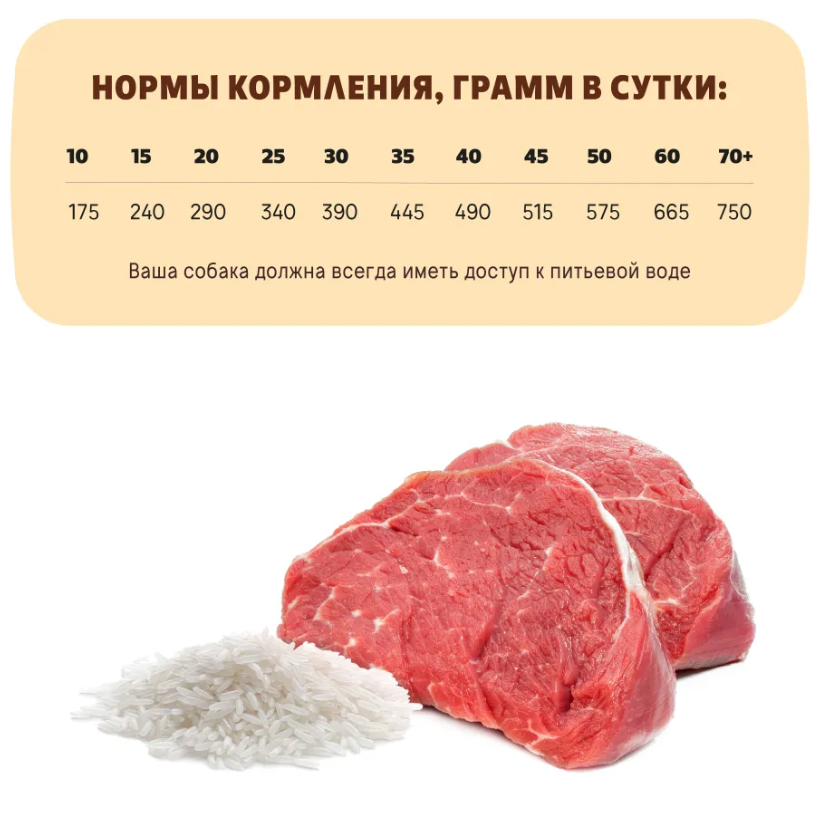 Корм для собак всех пород Karmy Для самых преданных Телятина с рисом 15кг