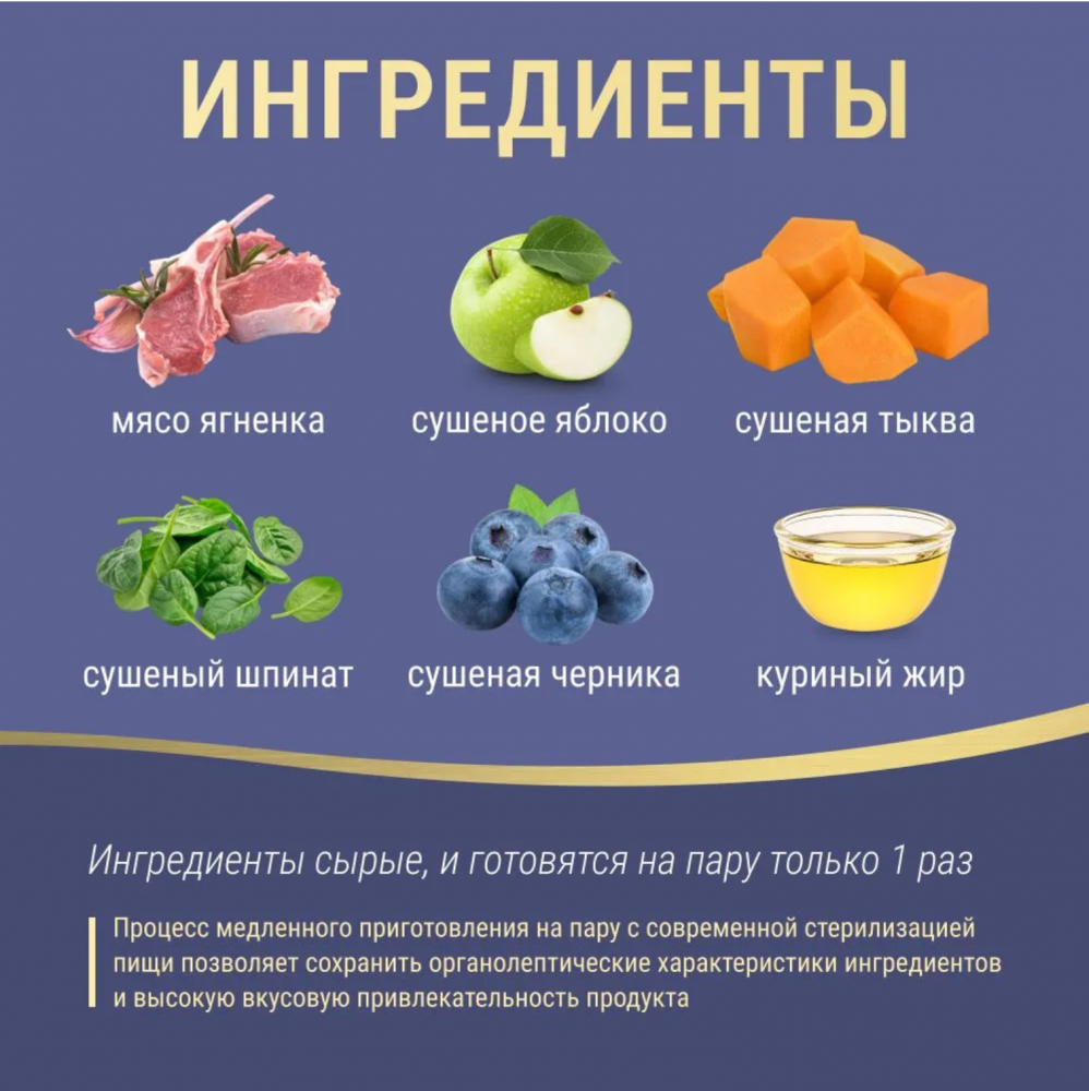 Корм Farmina N&D Dog  (Беззерновой) для собак средних и крупных пород, ягненок, черника, тыква 12 кг