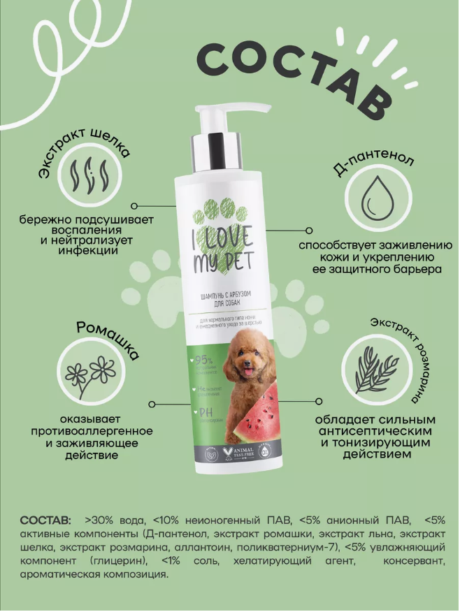 Шампунь I Love My Pet для щенков и собак с арбузом 250 мл