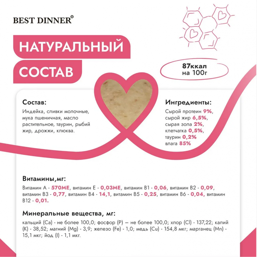 Влажный корм Best Dinner Мусс сливочный Индейка с клюквой для стерилизованных кошек 85 г