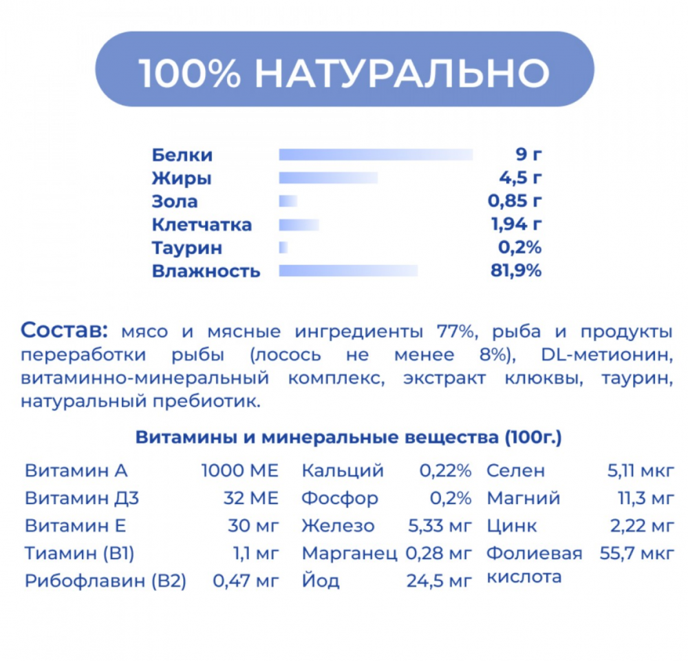 Консерва Jarvi Стерил Лососем (ламистер) для стерилизованных кошек  100 г: ПАШТЕТ