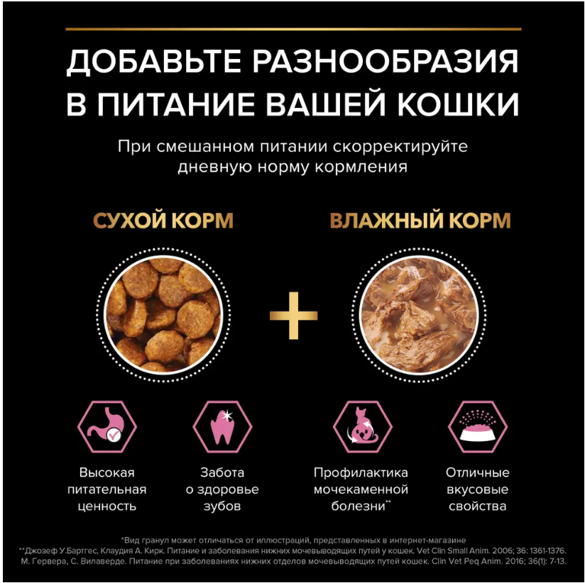 Корм для кошек Purina Pro Plan Sterilised Chicken при стерилизации и кастрации c чувствительным пищеварением с курицей