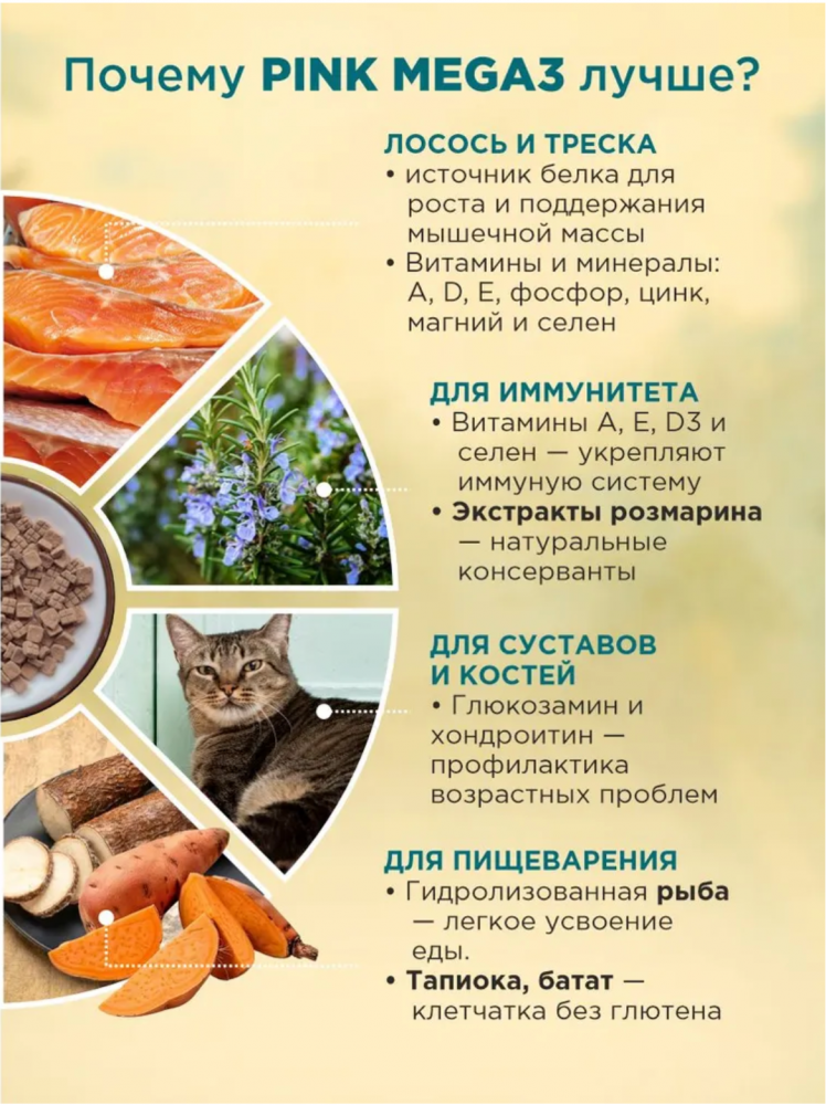 Корм PINK MEGA 3 Беззерновой Лосось с треской, 3 гранулы 1,5 кг  для кошек