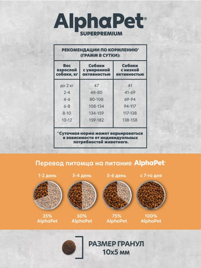 Сухой корм Alphapet MONOPROTEIN из индейки для взрослых собак малых пород