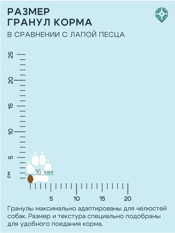 Корм Территория Таймыр для собак, рыба с брусникой