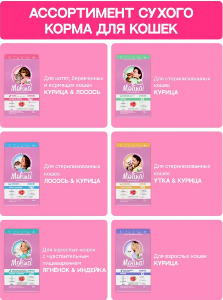 Корм MOLINA CAT Сенсетив с ягненком и индейкой с чувствительным пищеварением для кошек